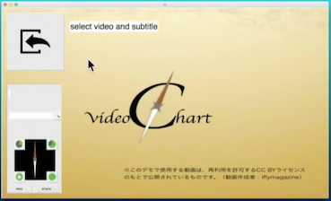 Video Chart image
